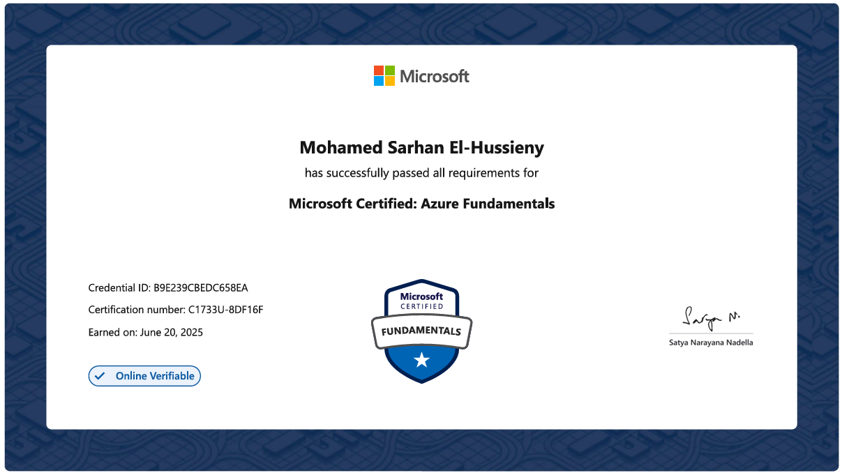 Microsoft Azure Fundamentals Certificate